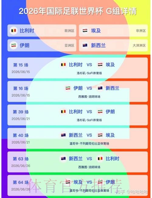 2026美加墨世界杯实时比分方法 2026美加墨世界杯实时比分方法