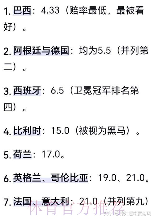 2026世界杯专家预测一览 2026世界杯专家预测一览