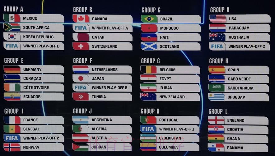 2026美加墨世界杯实时比分高清 2026美加墨世界杯实时比分高清