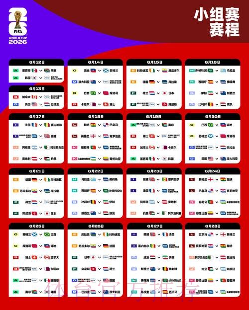 2026世界杯小组赛赛程分析