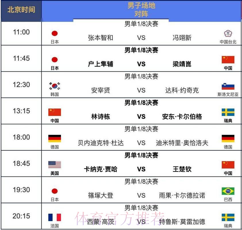 世界杯比赛时间实时