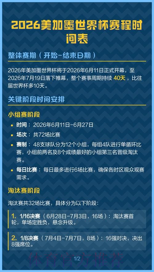 2026美加墨世界杯赛程中国时间
